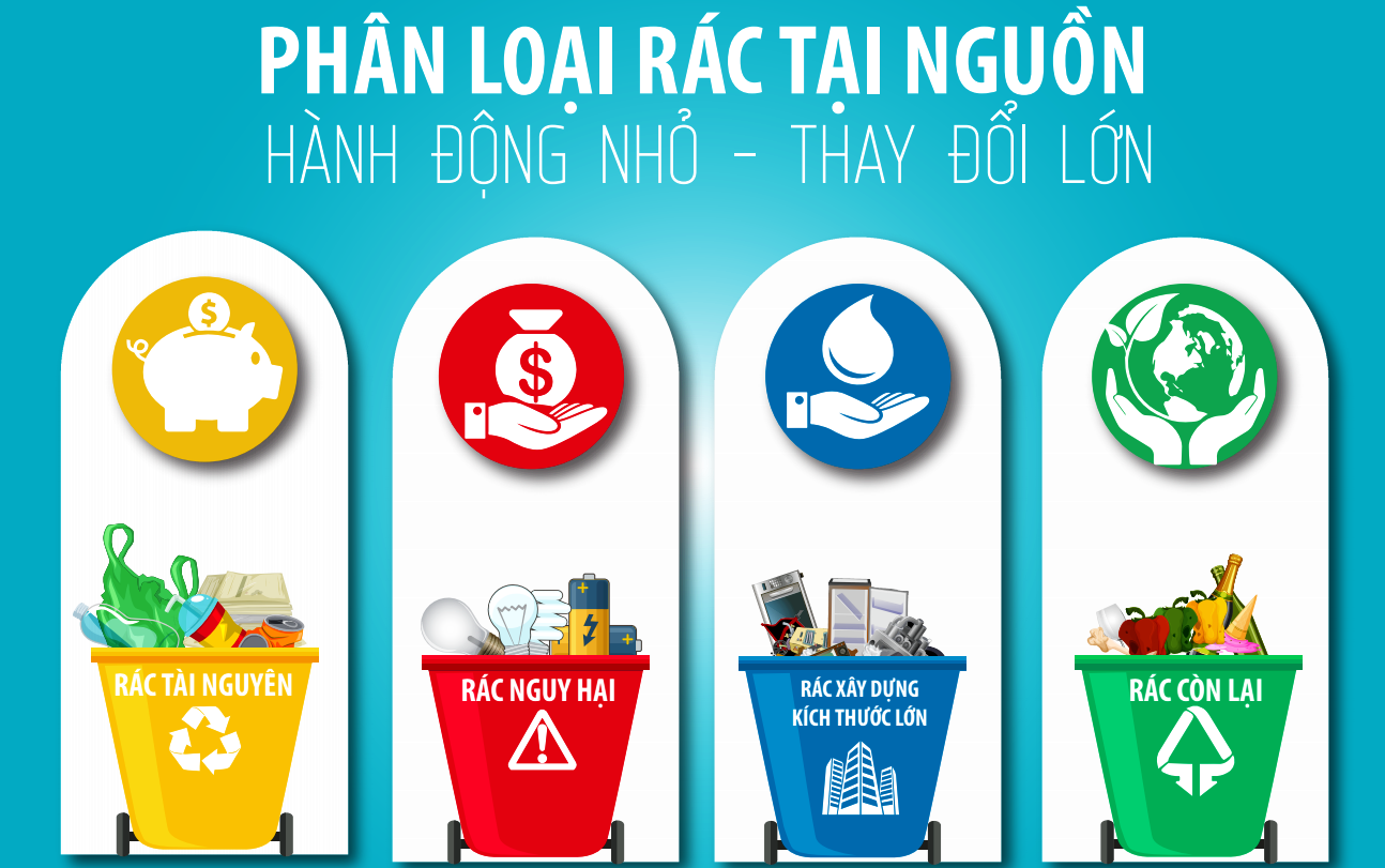 Quy định mới về chuyển giao chất thải rắn sinh hoạt đô thị chính thức có hiệu lực